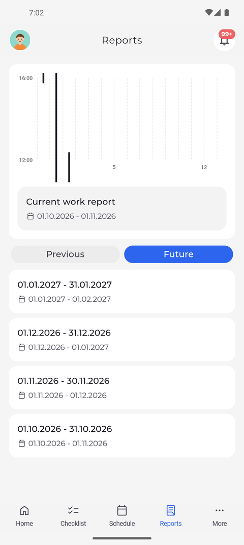 Screenshot: Future lists the reporting periods that have not started yet